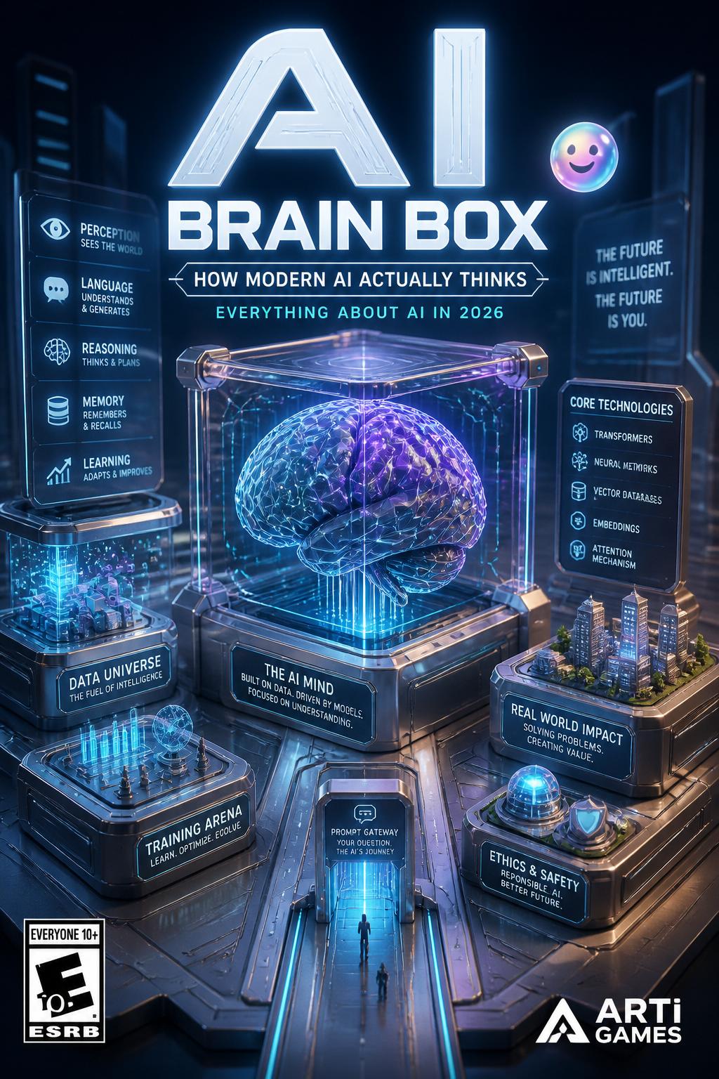 AI Brain Box