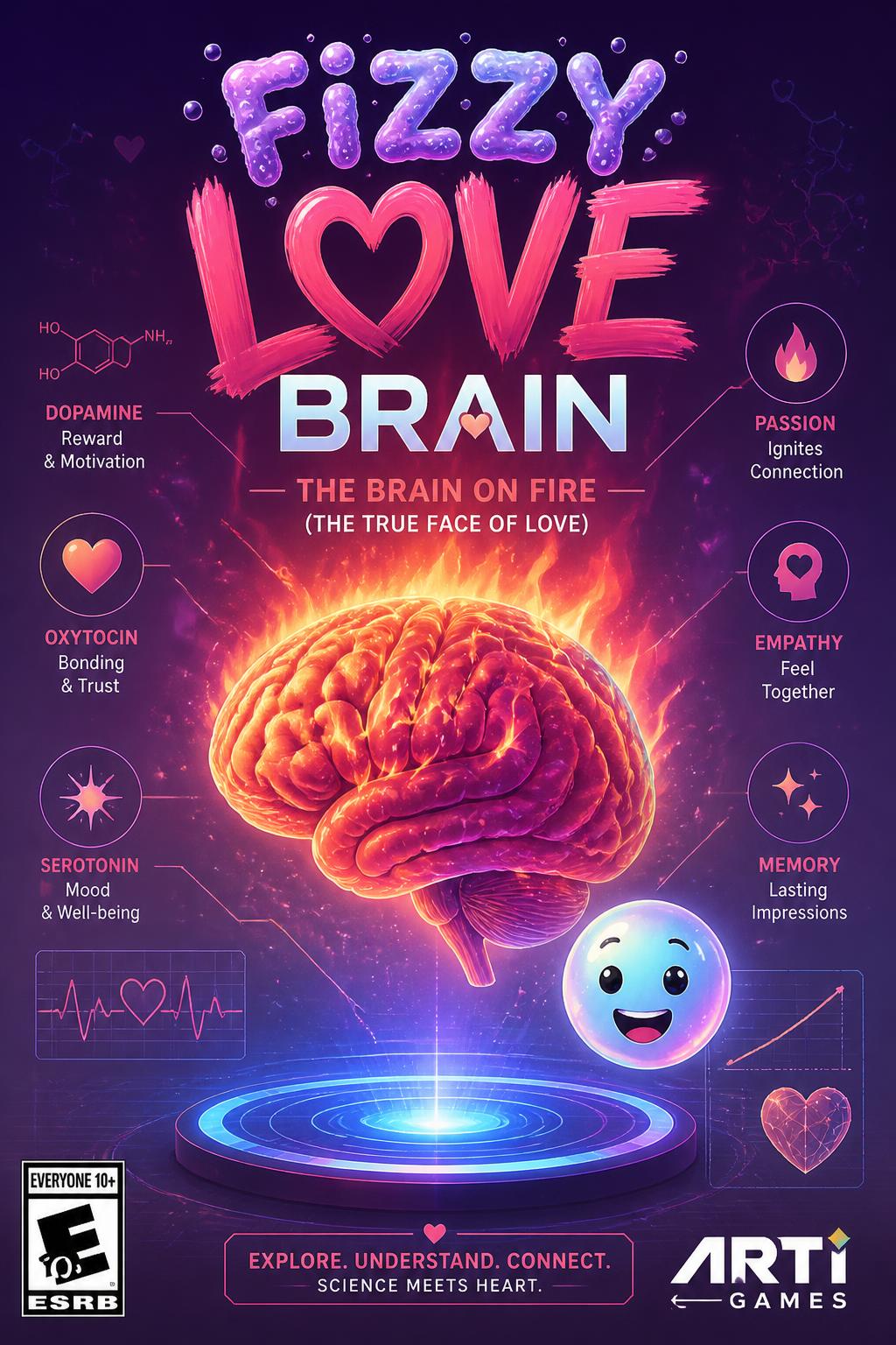 Fizzy Love Brain