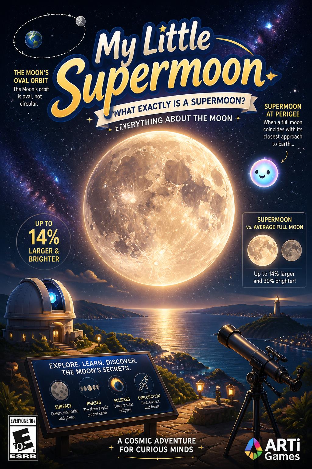 My Little Supermoon