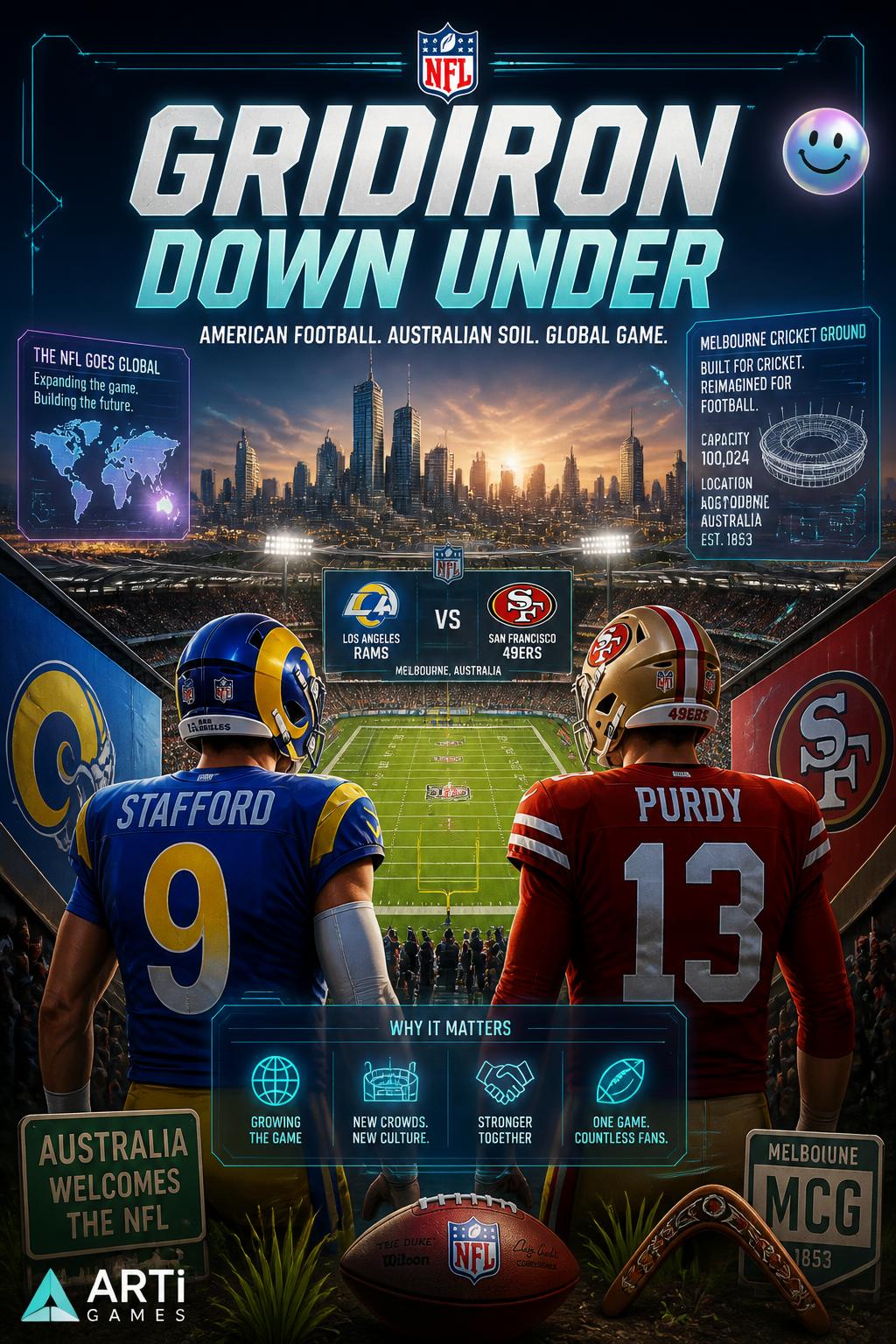 Gridiron Down Under