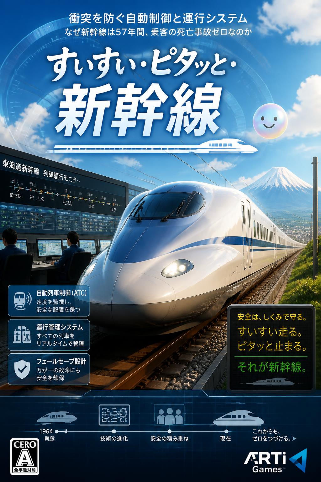すいすい・ピタッと・新幹線 (Suisui Pitatto Shinkansen -