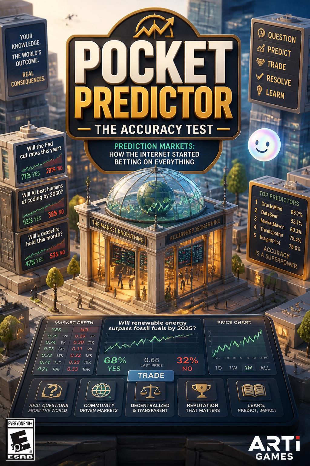 Pocket Predictor