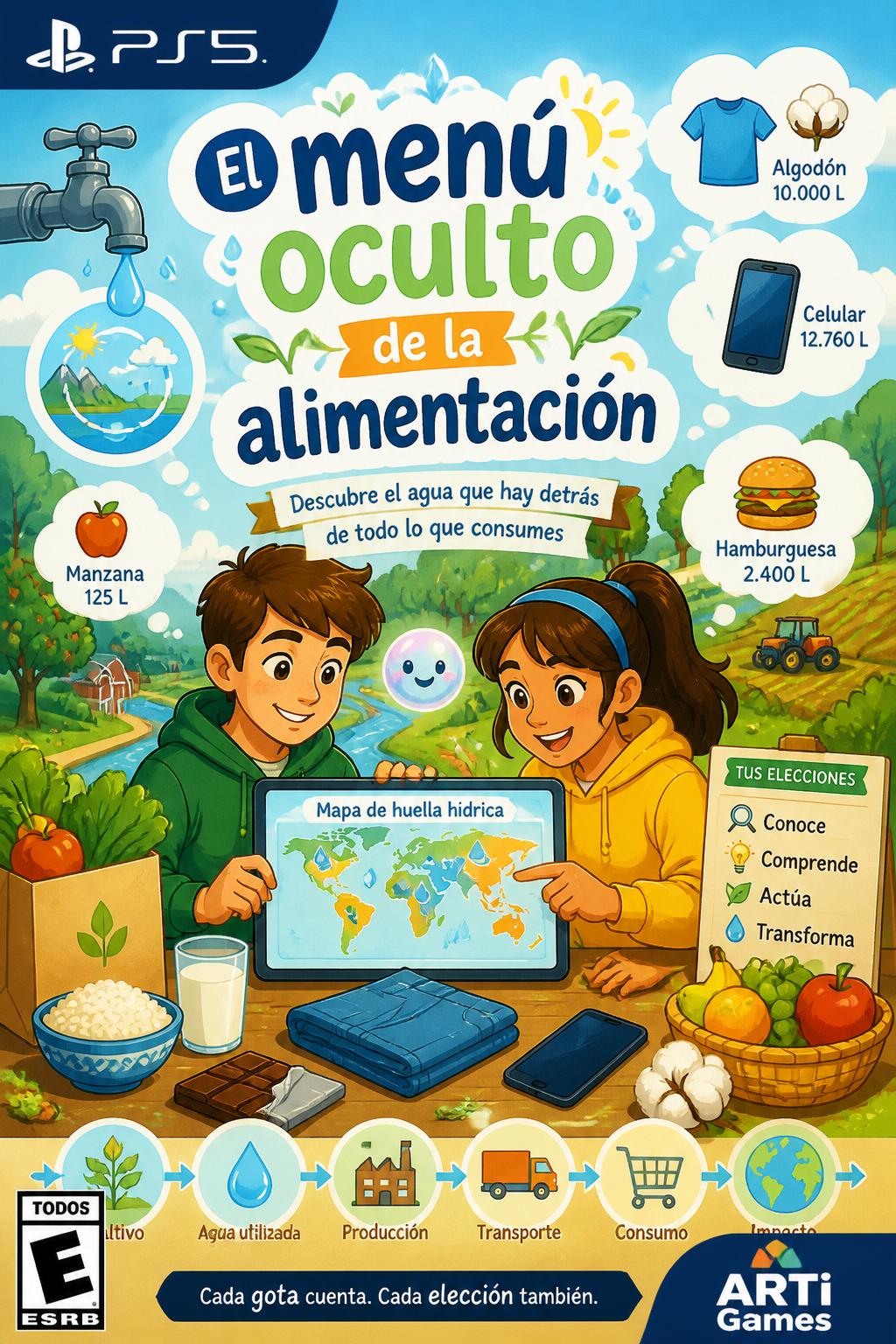 El menú oculto de la alimentación