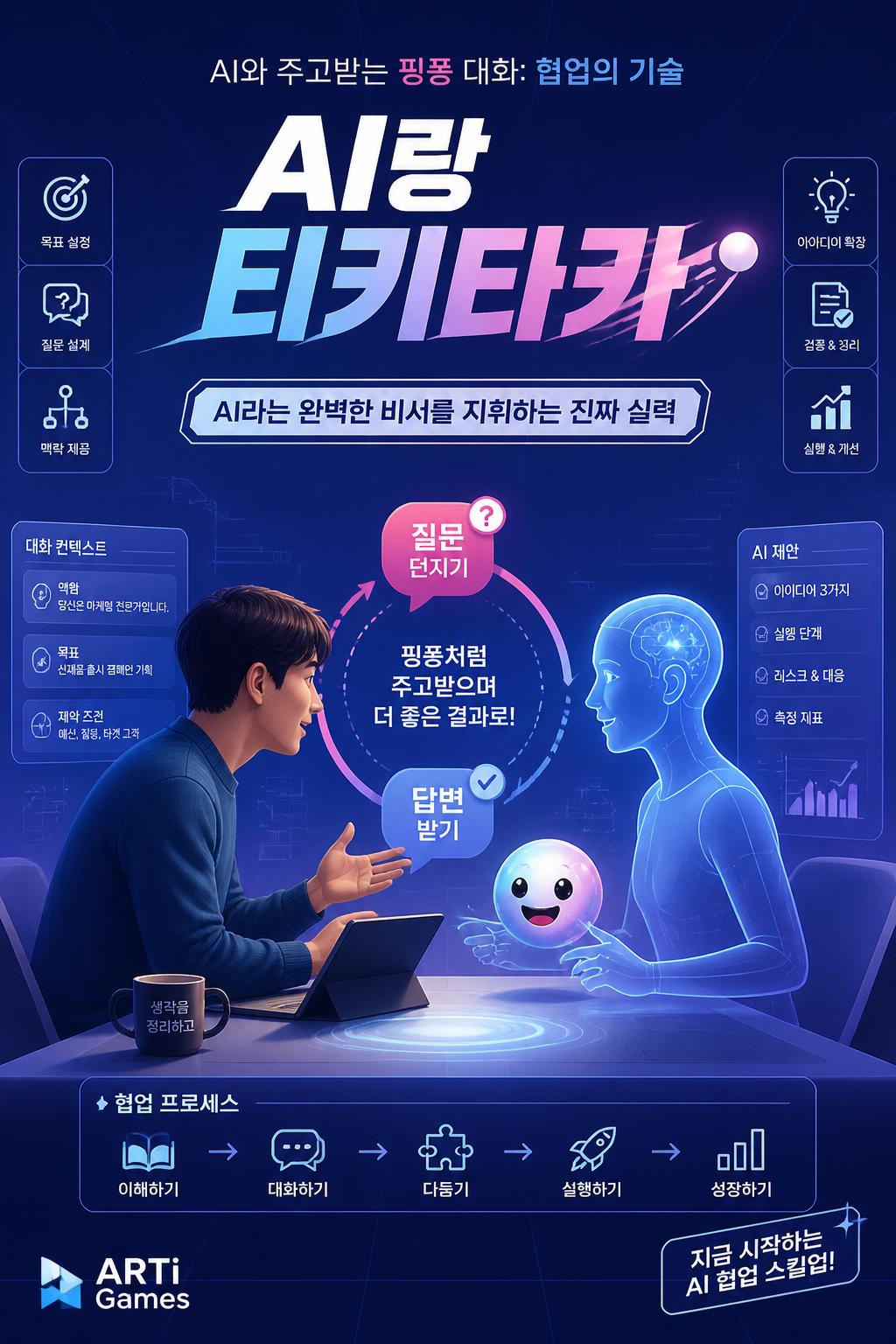 AI랑 티키타카