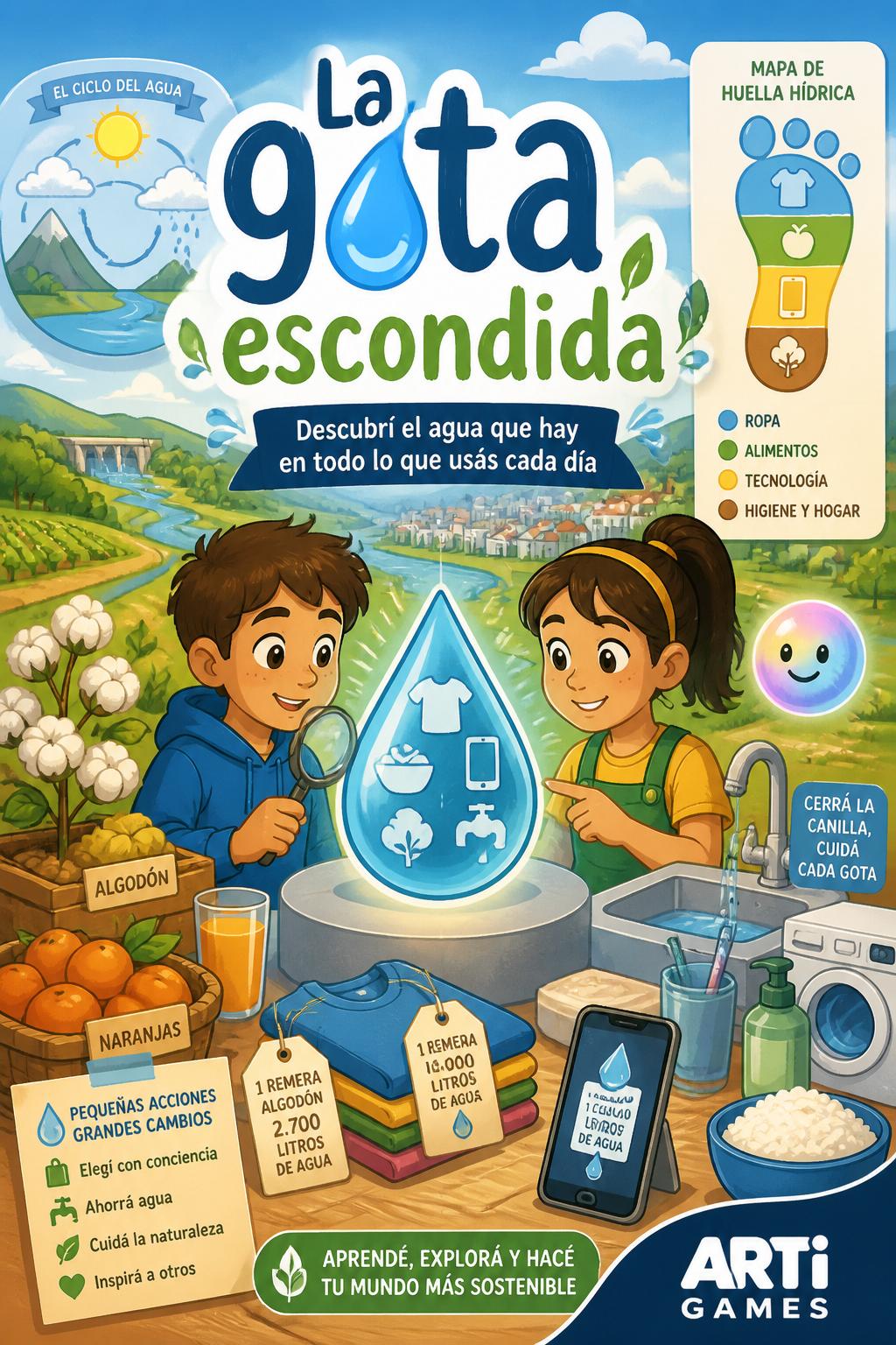La gota escondida