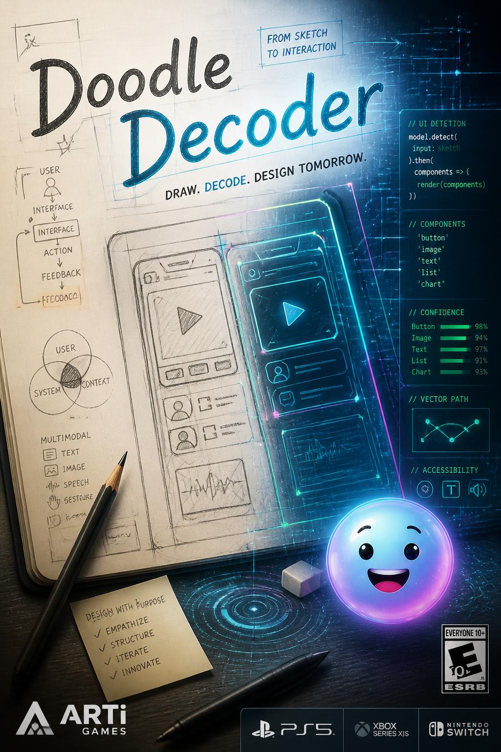 Doodle Decoder