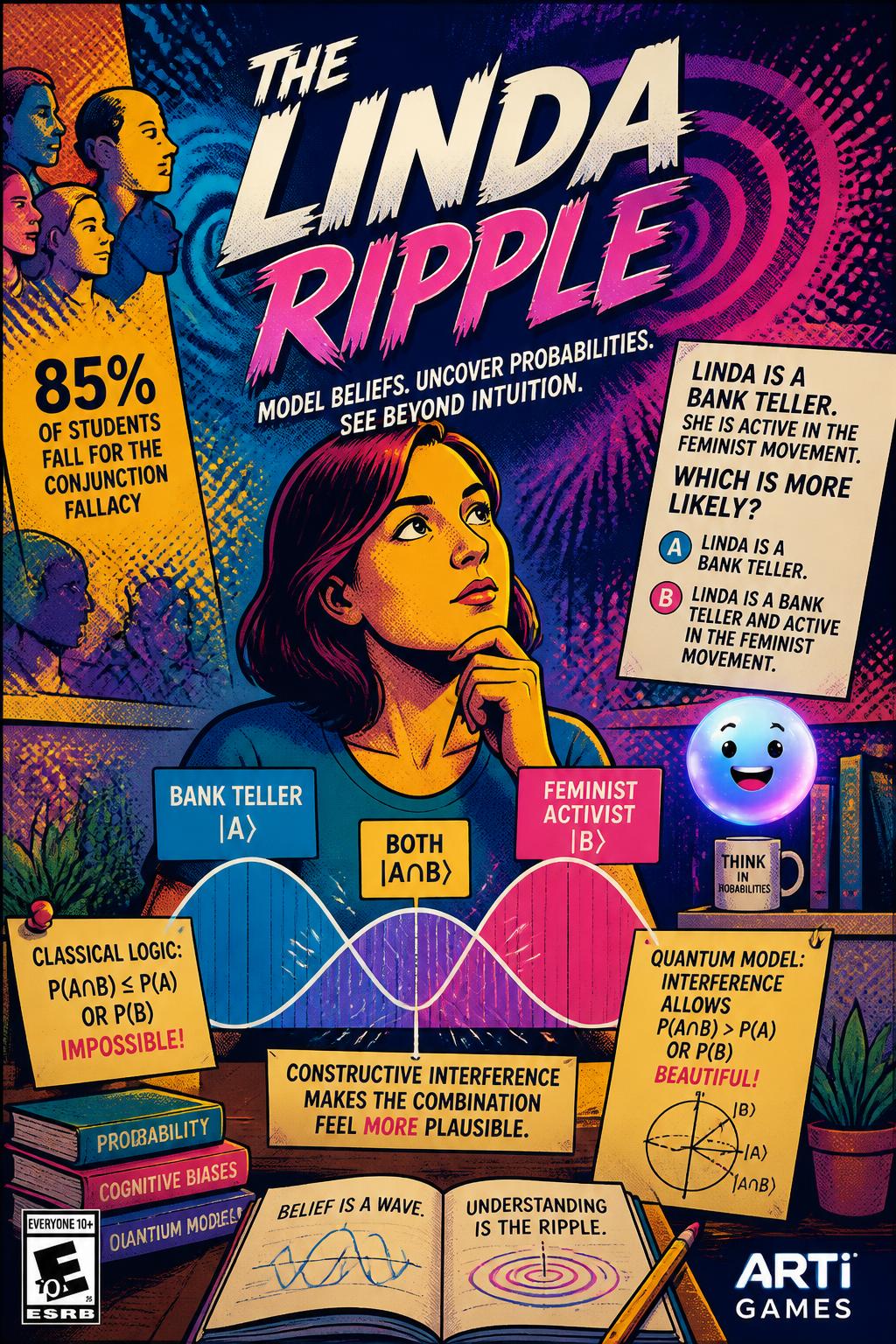The Linda Ripple