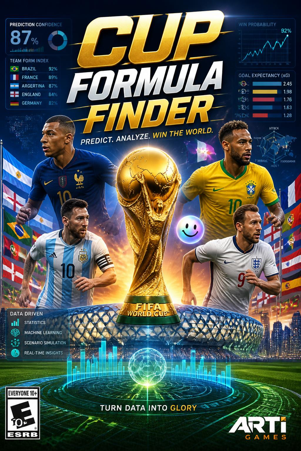 Cup Formula Finder