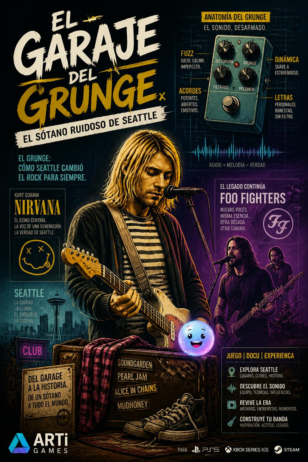 El Garaje del Grunge