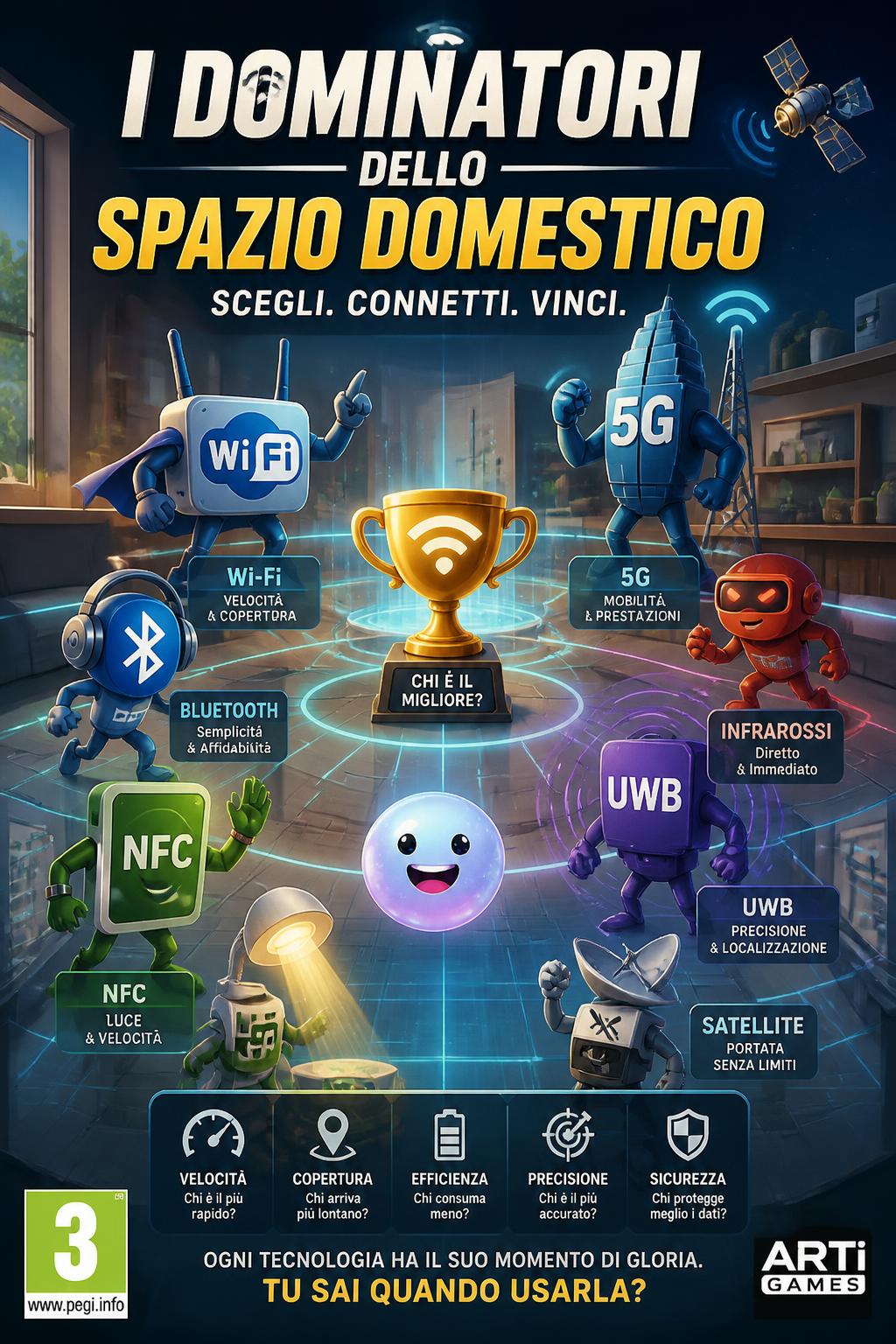I dominatori dello spazio domestico