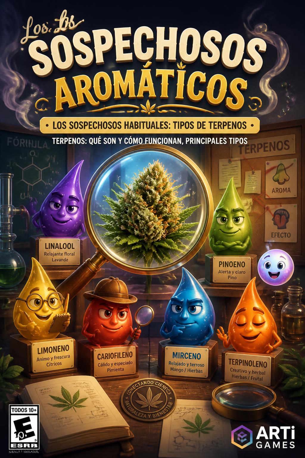 Los Sospechosos Aromáticos