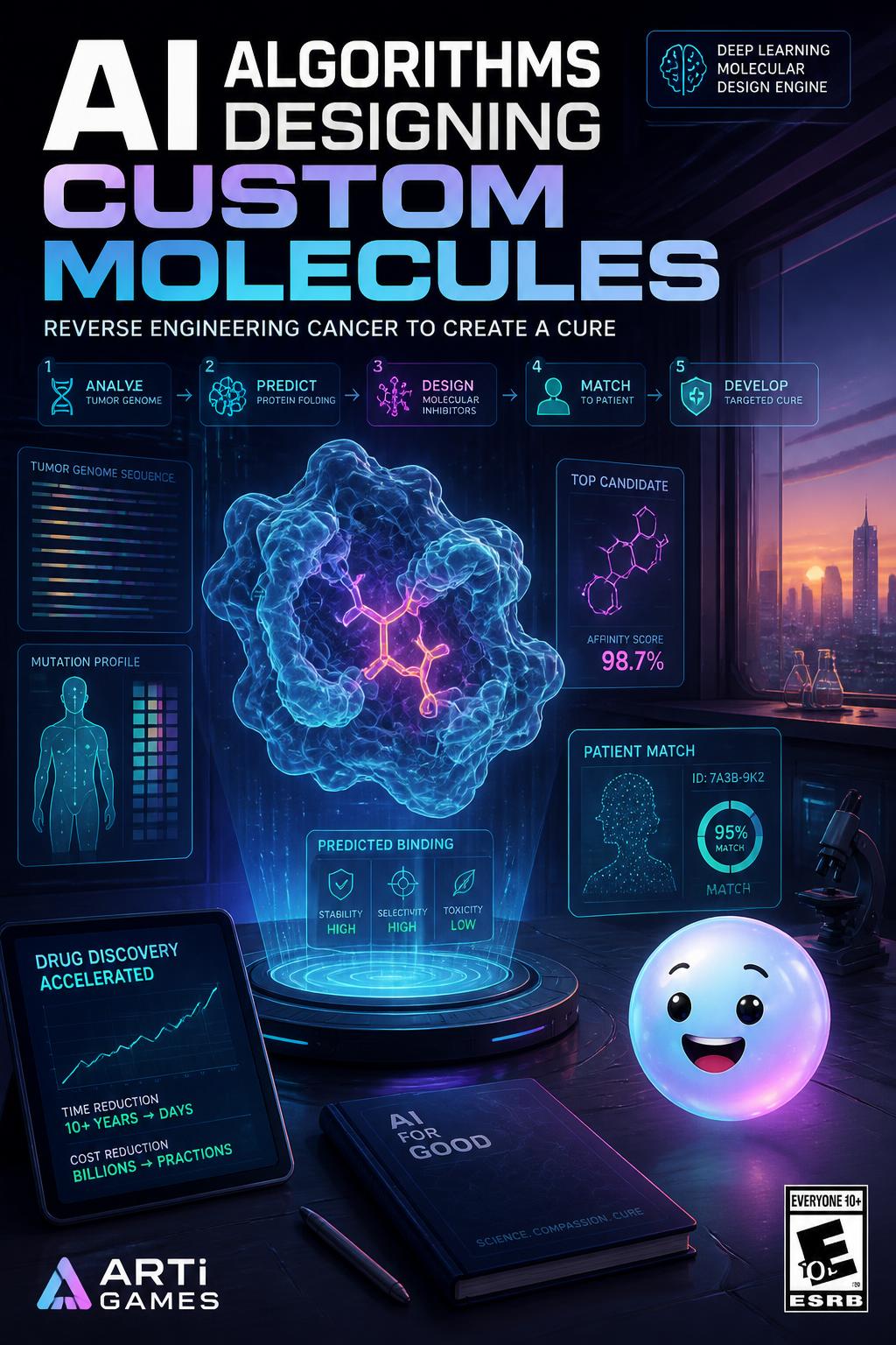 AI algorithms designing custom molecules