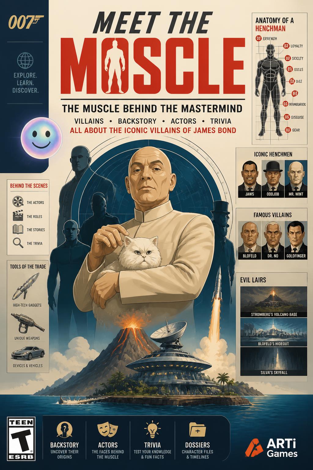 Meet the Muscle