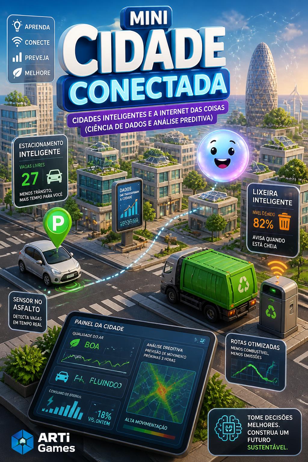 Mini Cidade Conectada