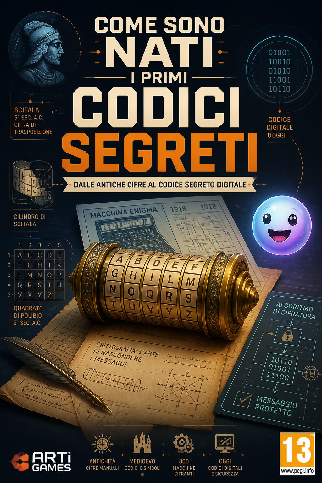 Come sono nati i primi codici segreti