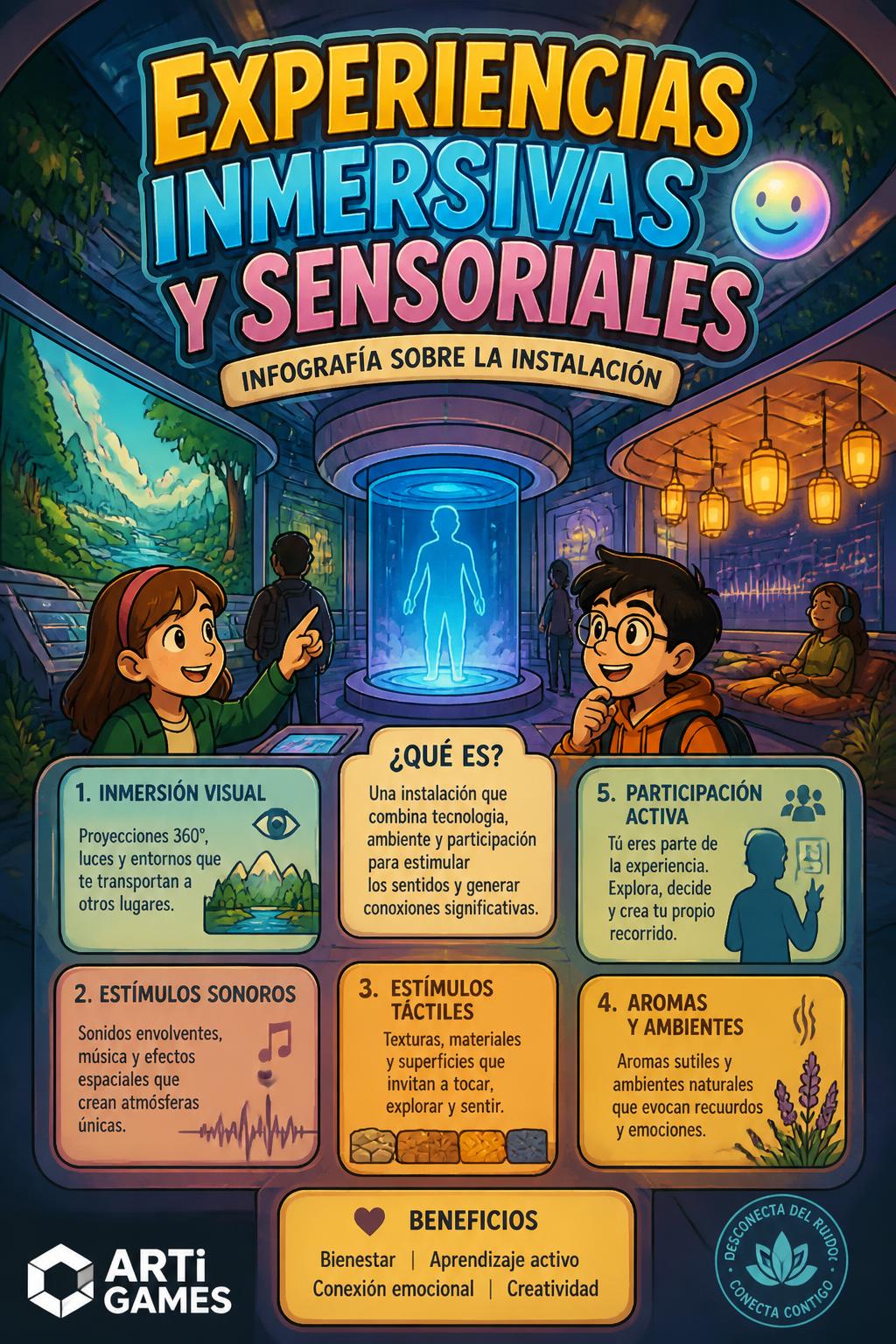 Experiencias inmersivas y sensoriales