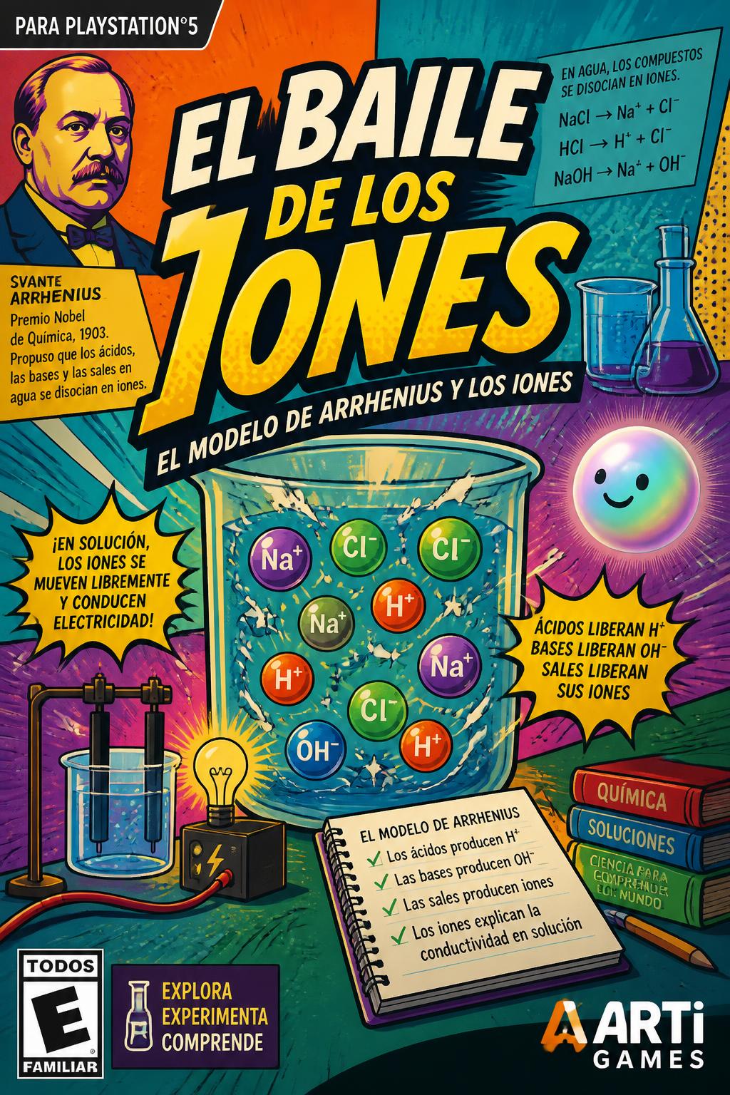 El Baile de los Iones