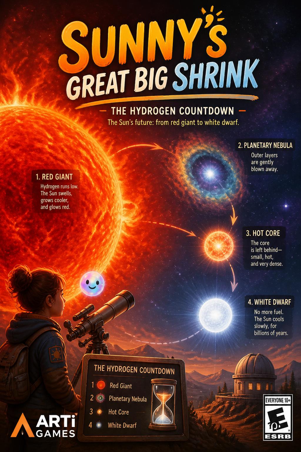 Sunny's Great Big Shrink