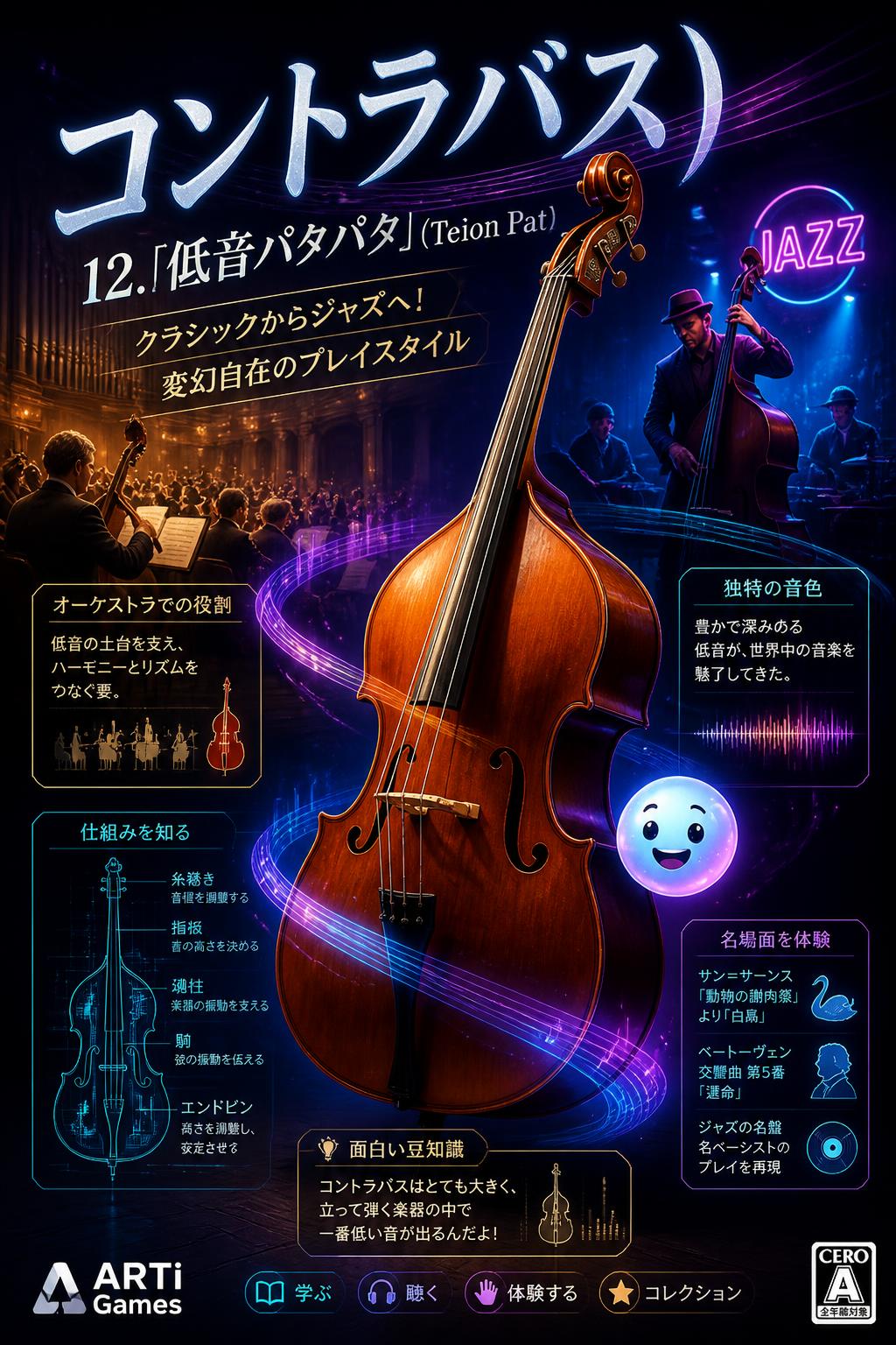 Contrabass)
12. 「低音パタパタ」 (Teion Pat