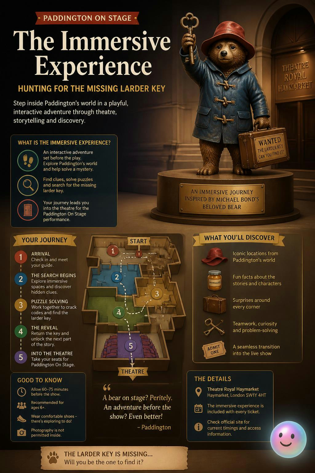 Searching for the larder key is how you find the secrets in Paddington’s home.