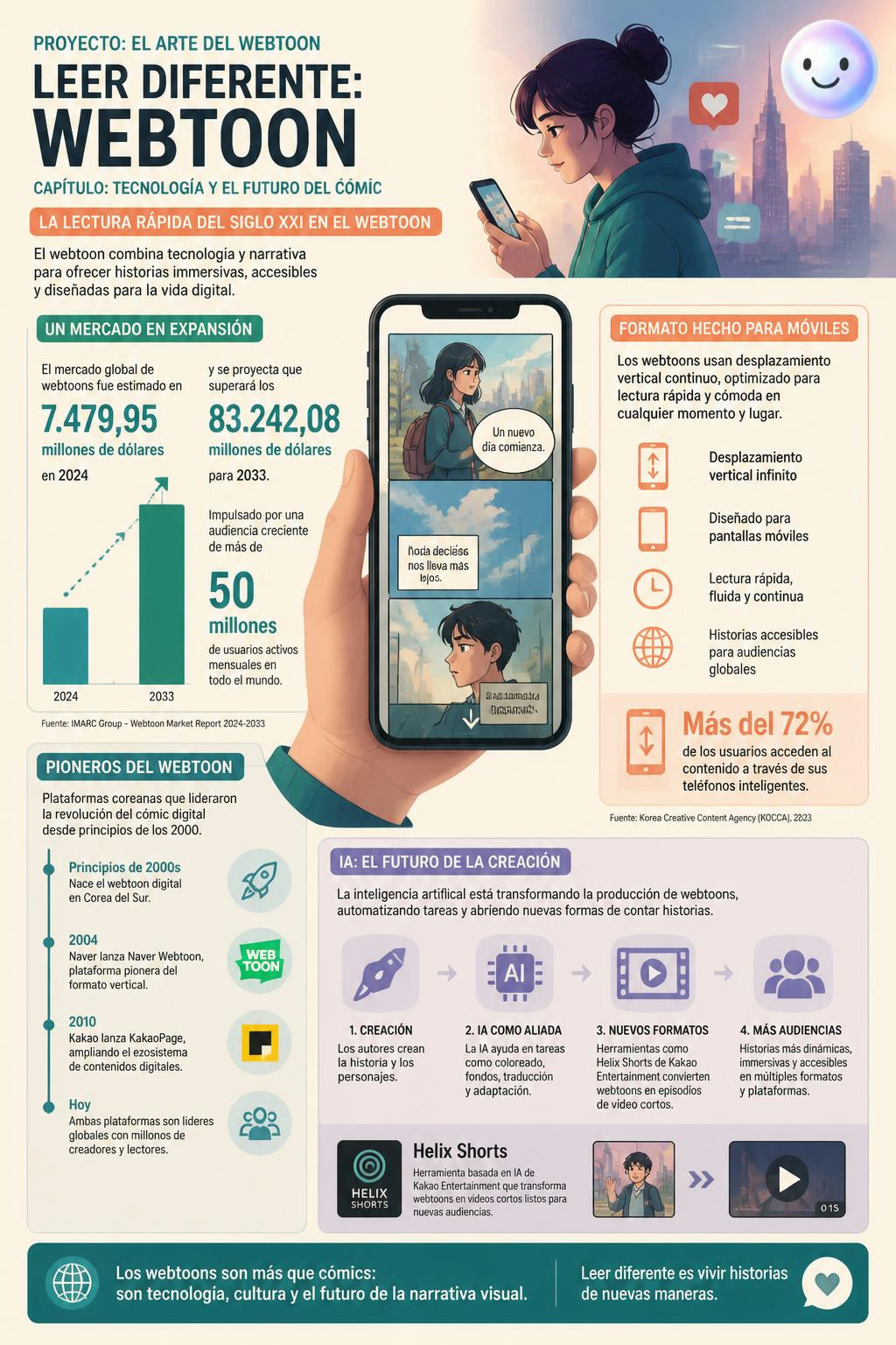 El simple gesto de deslizar el móvil cambió la forma de narrar cómics.
