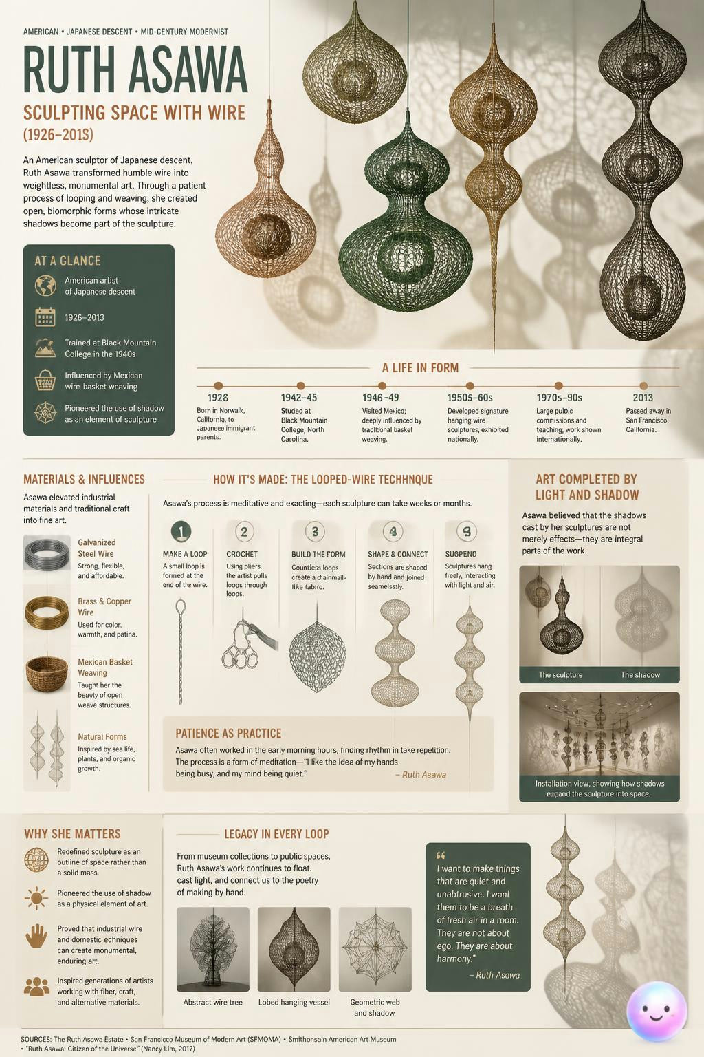 It's wild how one school taught Ruth Asawa to see everyday materials as art.