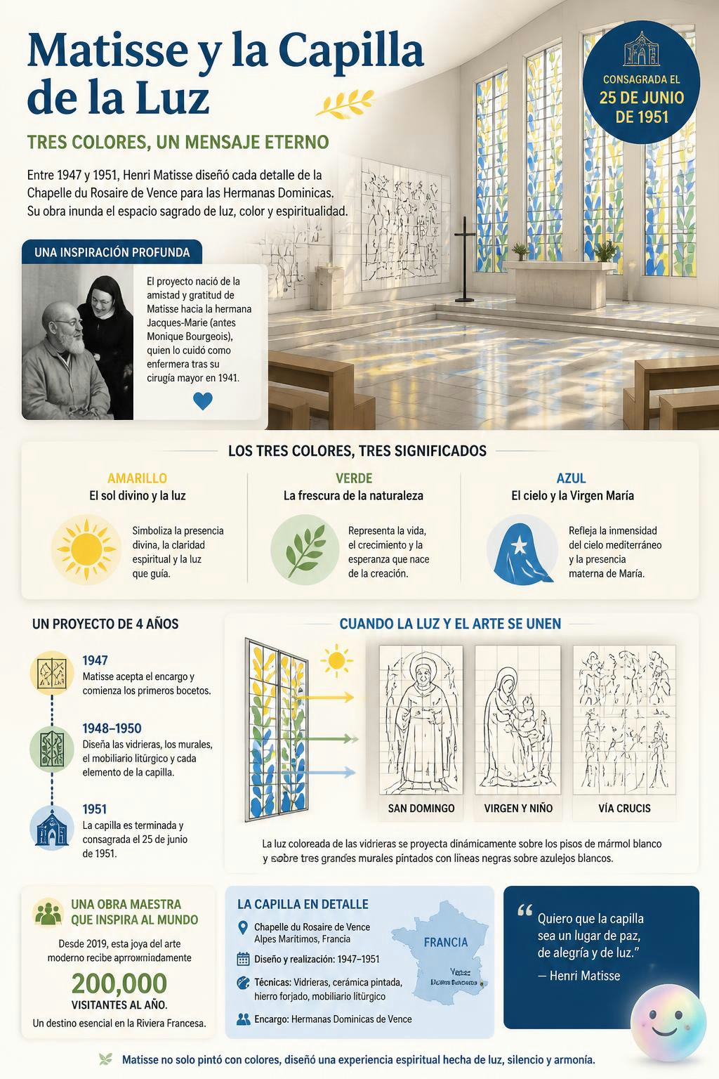 Matisse inundó de luz su capilla con solo tres colores cargados de simbolismo.