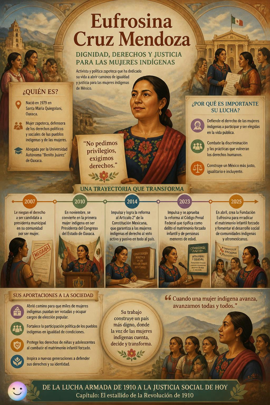 Eufrosina Cruz cambió las leyes de Oaxaca para garantizar el voto de las mujeres indígenas