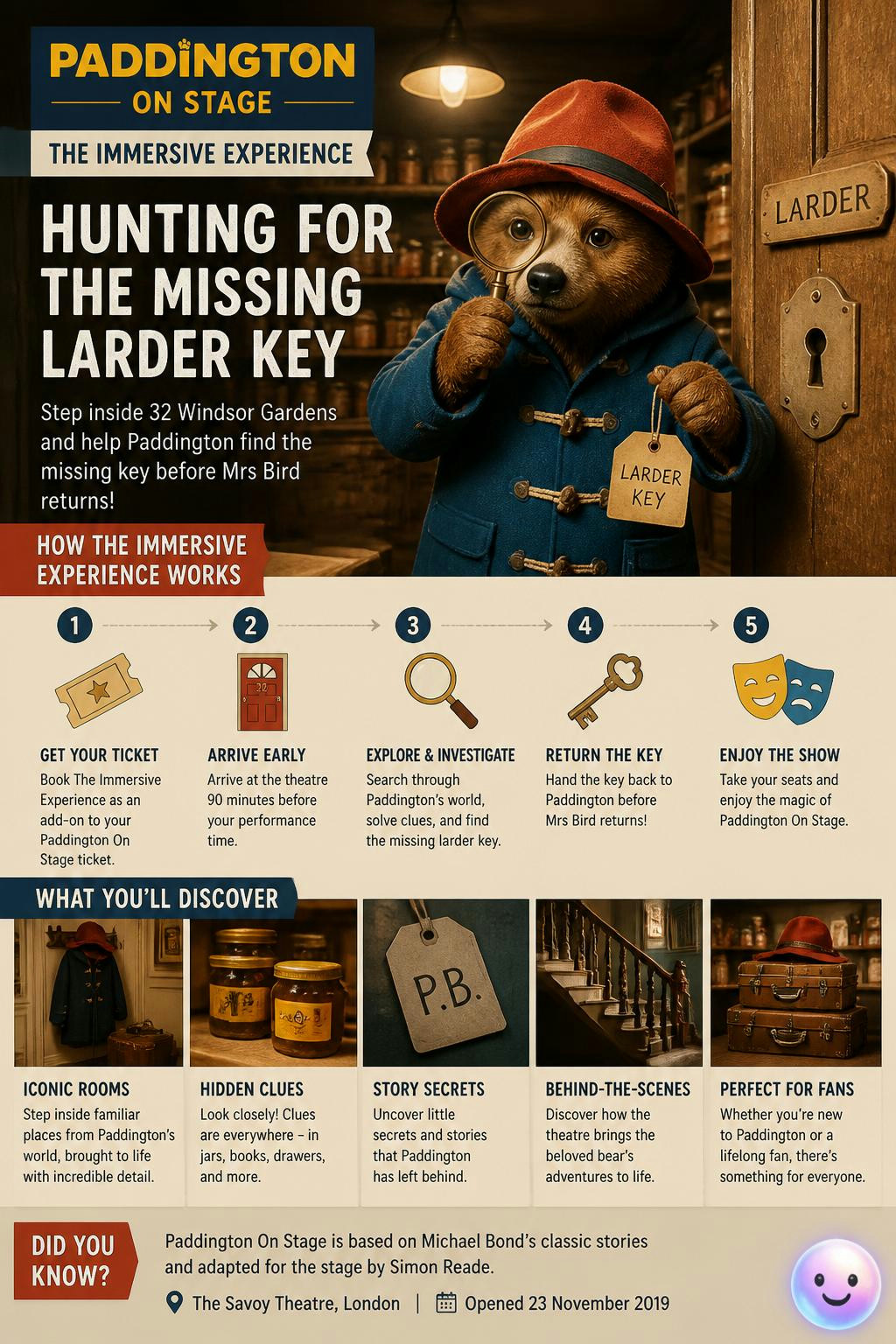 Hunting for the missing larder key