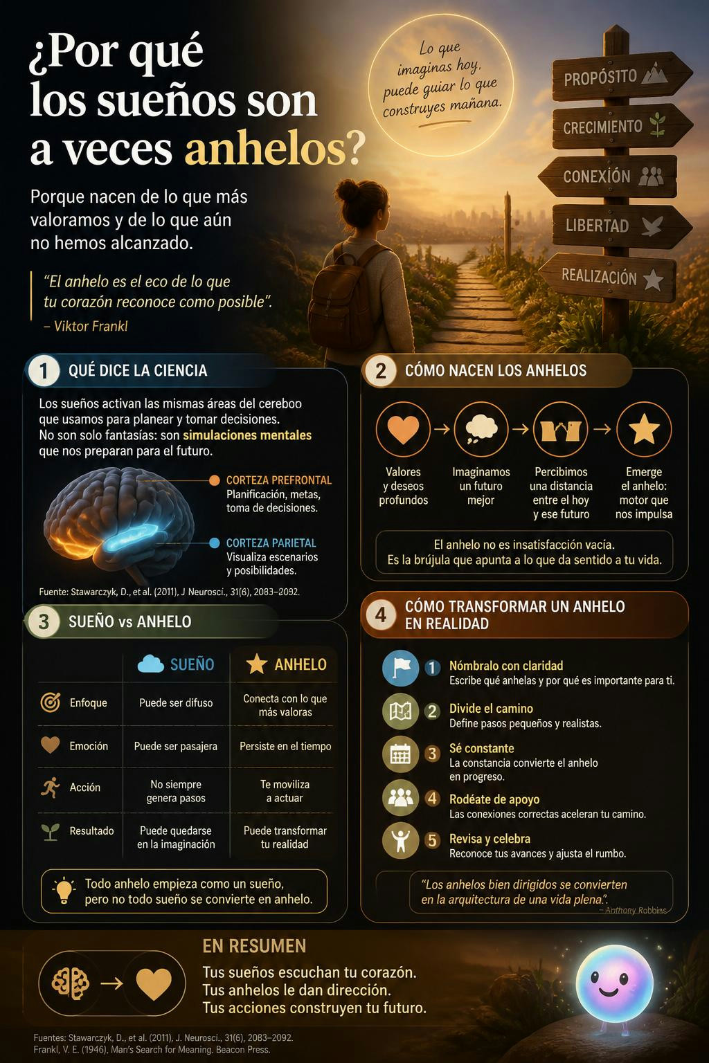 Es increíble cómo la mente disfraza de sueños lo que de verdad anhelamos.