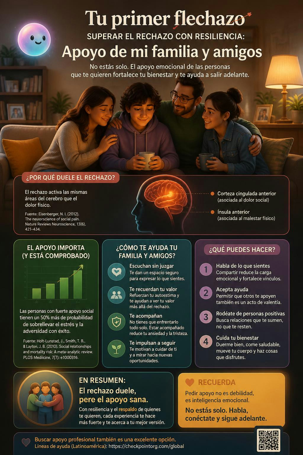 No sabía que tu familia y amigos eran el gran secreto de la resiliencia.