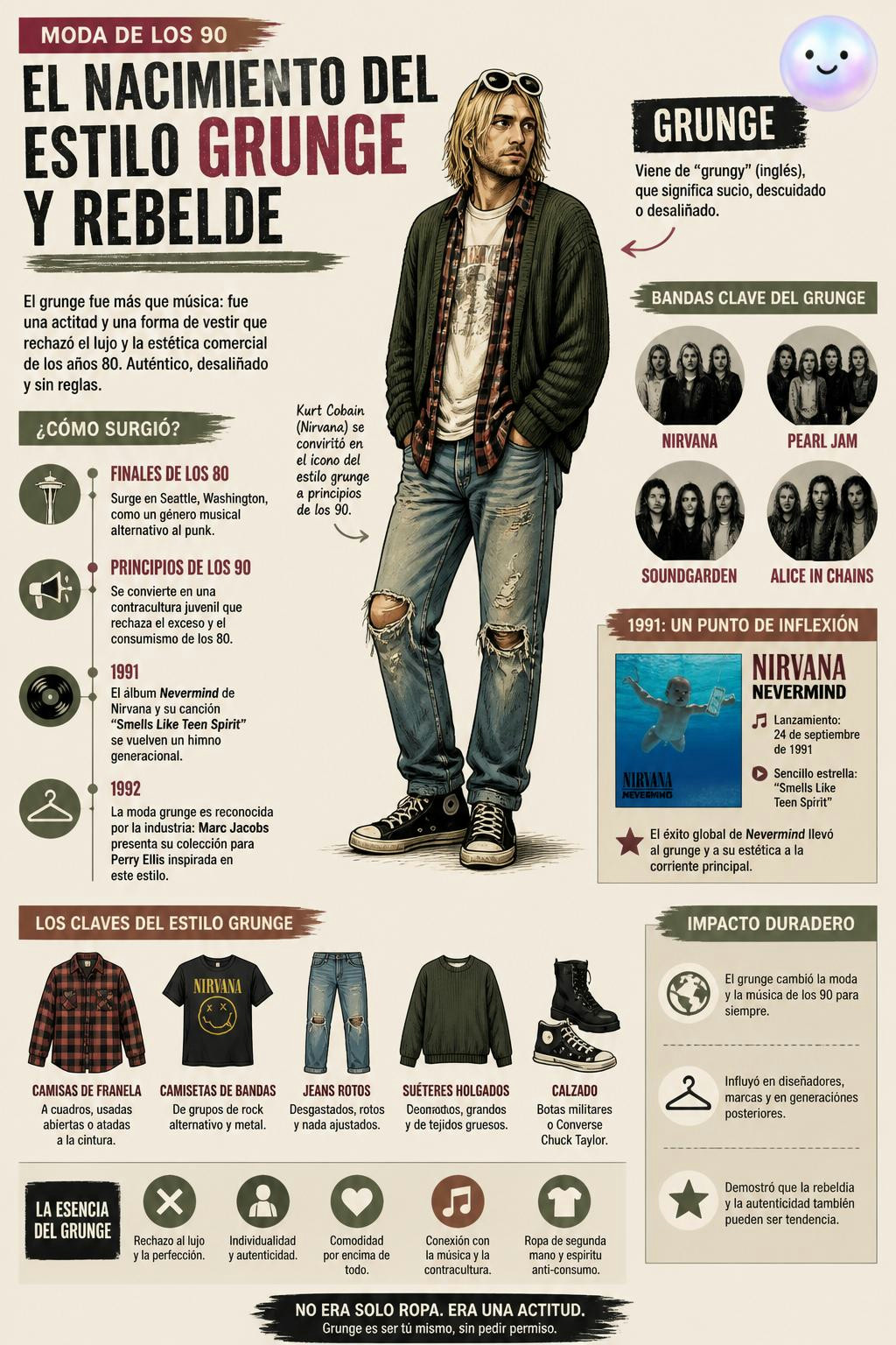Rebellion actually became the blueprint for 90s runway fashion.