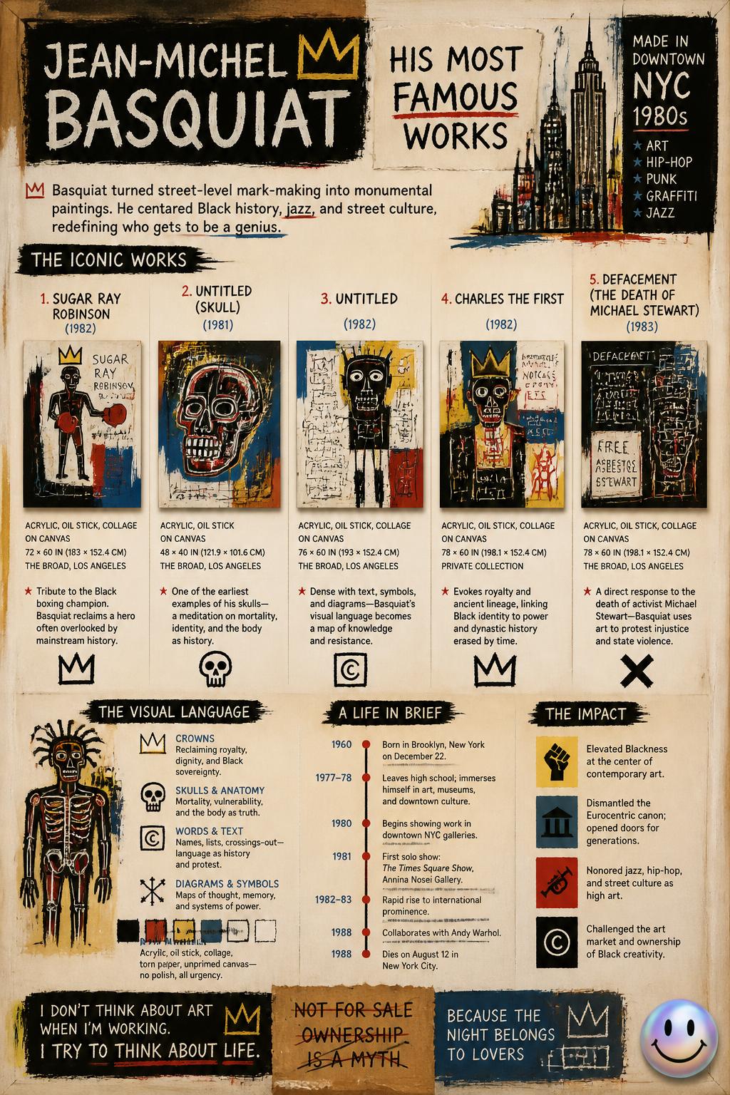 His most iconic masterpieces actually started as throwaway sketches.