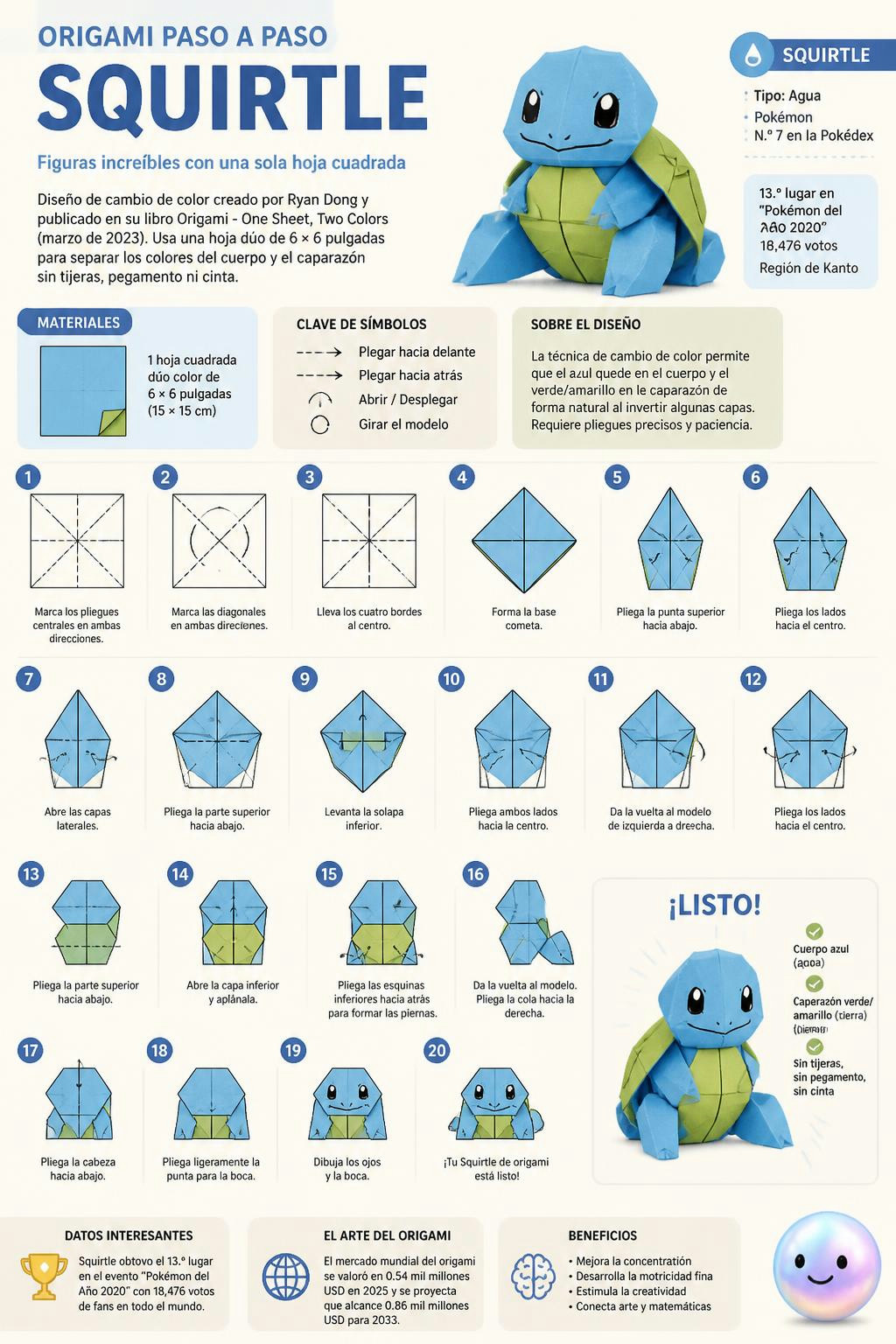 Bastan unos cuantos dobleces para darle forma a Squirtle sin usar pegamento.