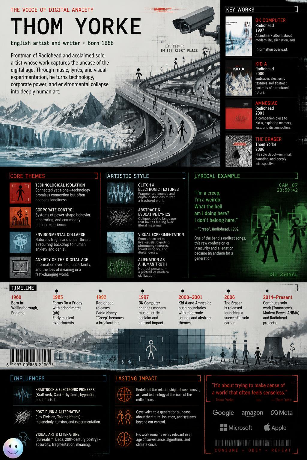 Artist Stanley Donwood used a computer tablet to capture the dread of digital isolation.