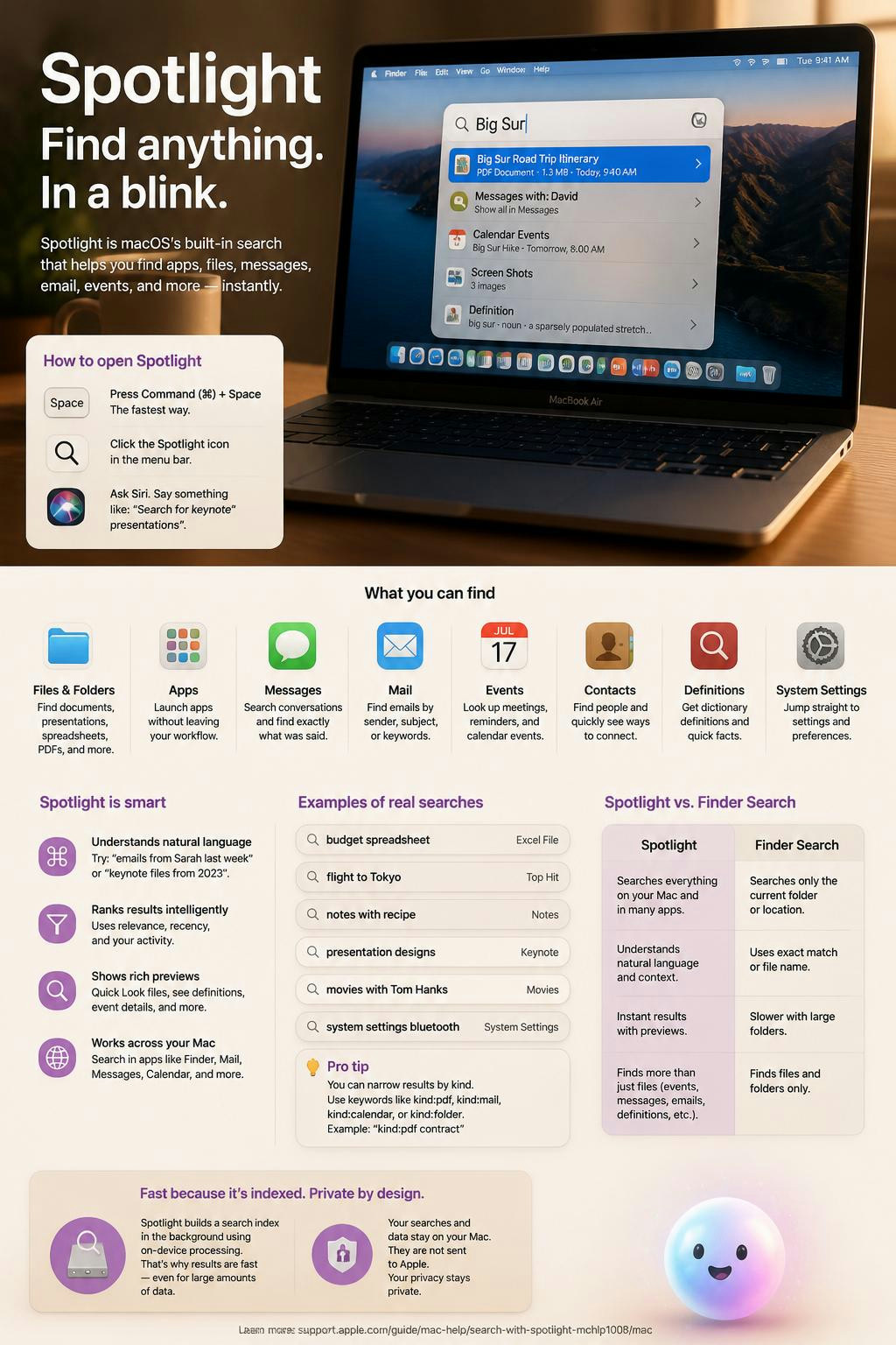 Using Spotlight to find anything in a blink
