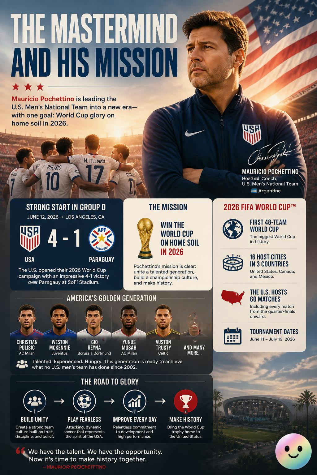 Pochettino is the tactical genius the USMNT needed to finally compete.