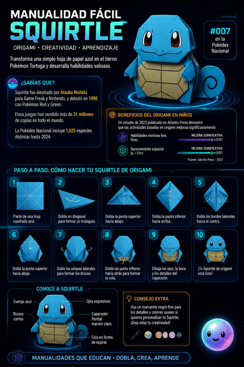 Bastan unos pocos dobleces en un papel azul para dar vida a Squirtle.