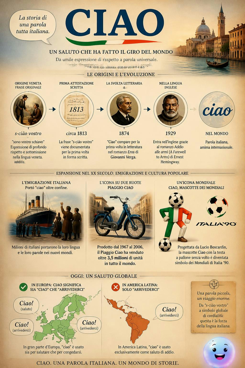 La parola ciao nasce a Venezia nel 1813 prima di conquistare il mondo.
