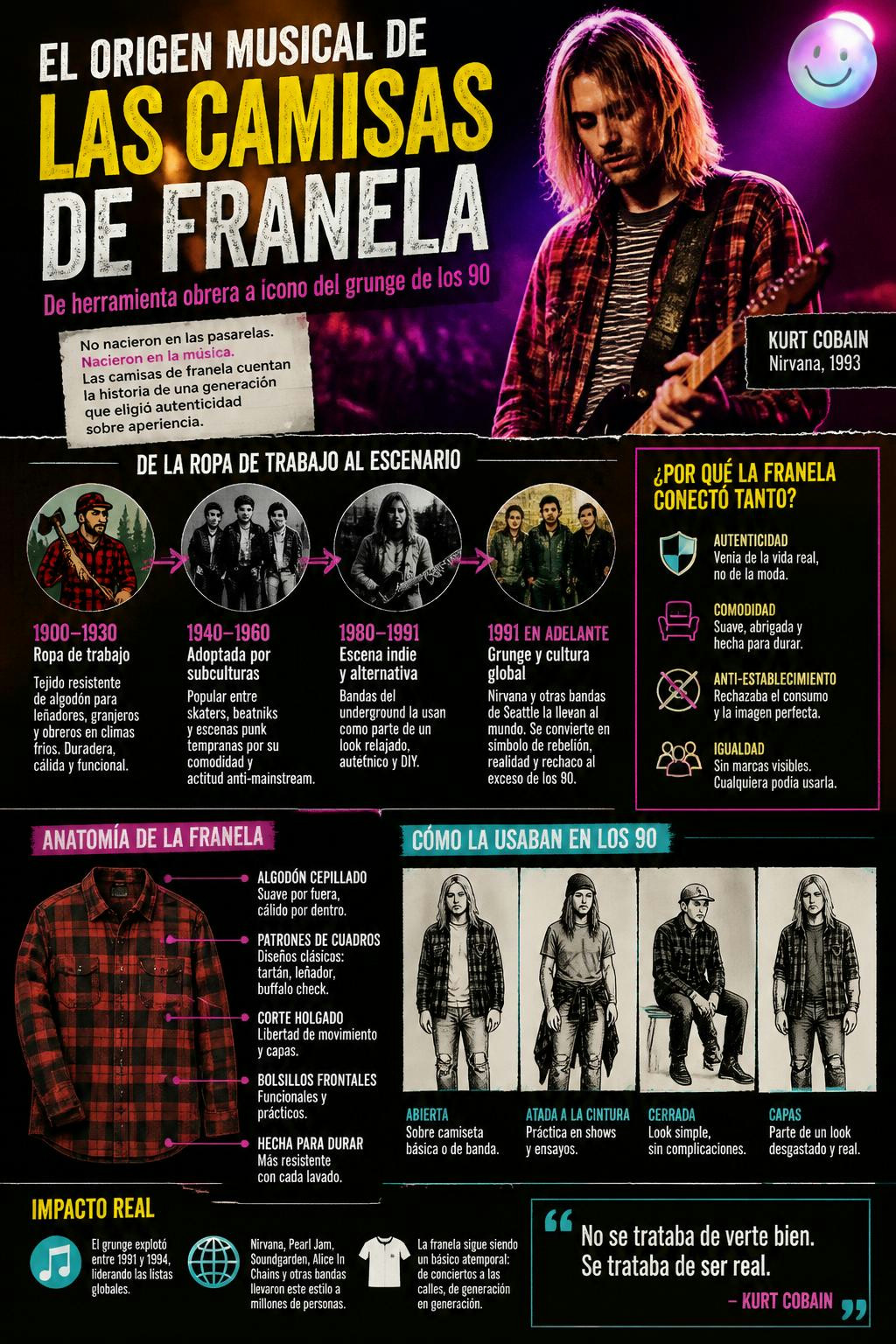 La franela pasó de abrigo de obrero a uniforme del rock gracias al grunge.