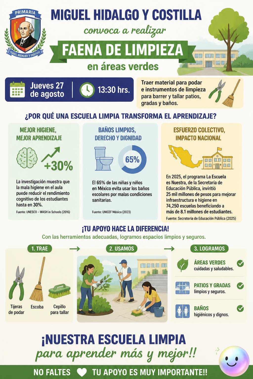Un espacio limpio y cuidado transforma por completo cómo se aprende.