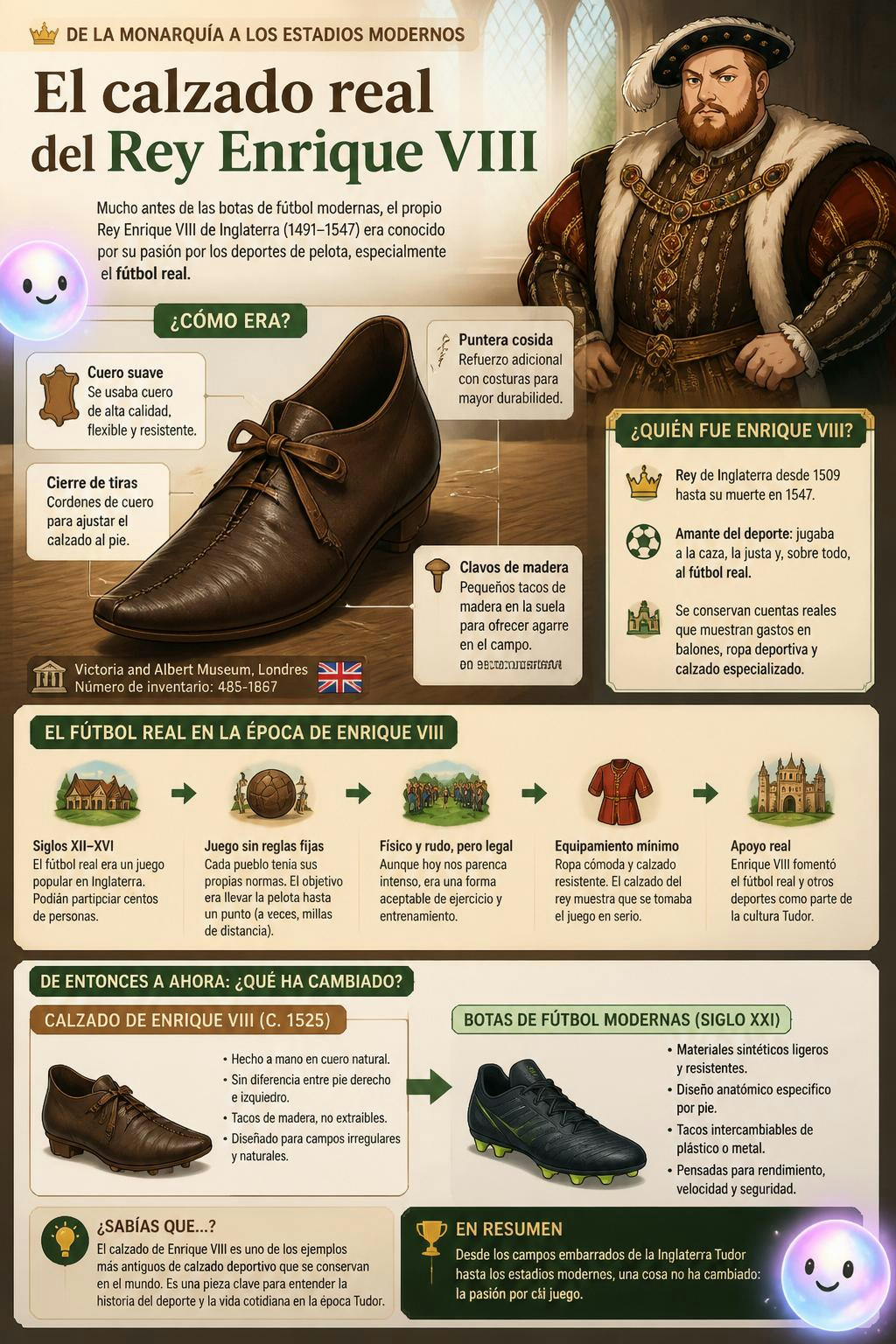 Resulta que Enrique VIII ya tenía sus propias botas de fútbol en 1526.