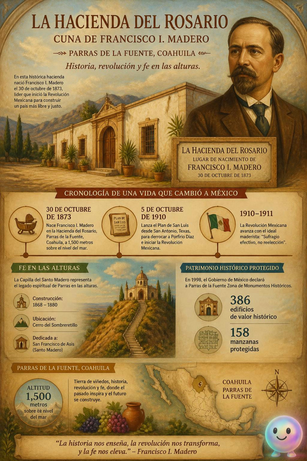 En esta hacienda de Parras nació el hombre que inició la Revolución Mexicana.