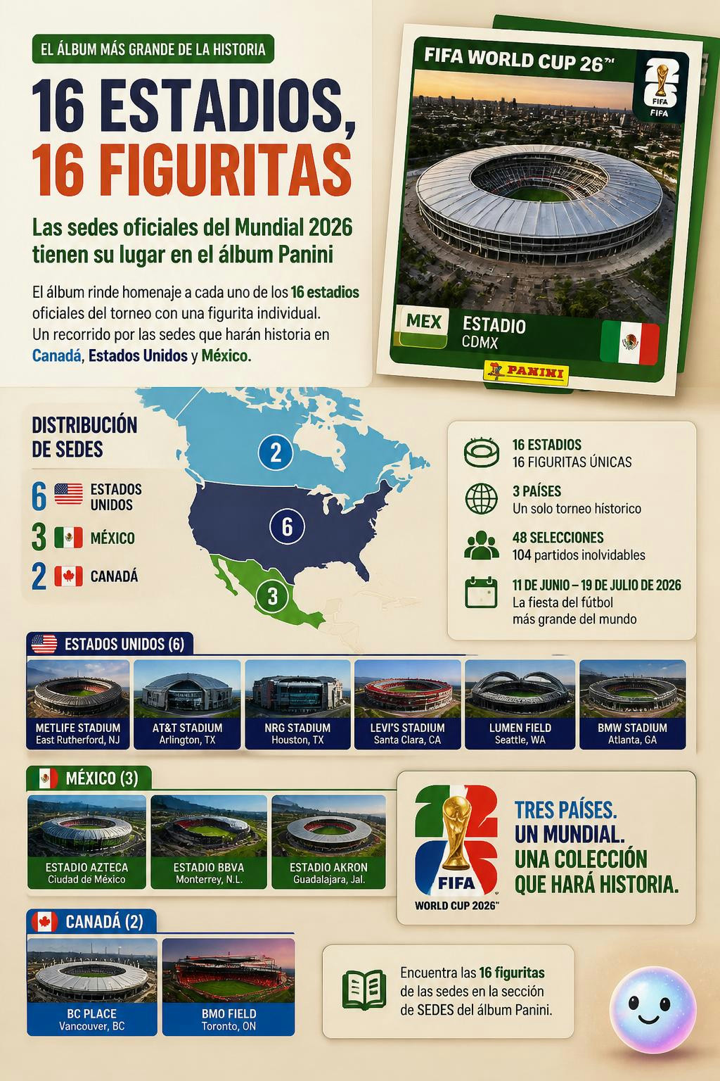 Resulta que los 16 estadios del Mundial tendrán su propia figurita en el álbum.