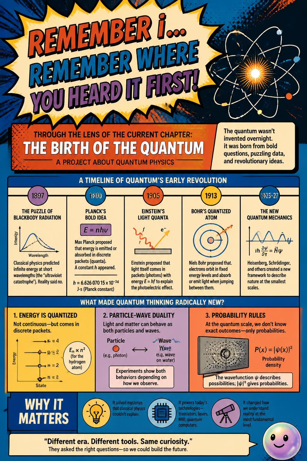 Your brain naturally forgets that Max Planck first proposed the quantum in 1900