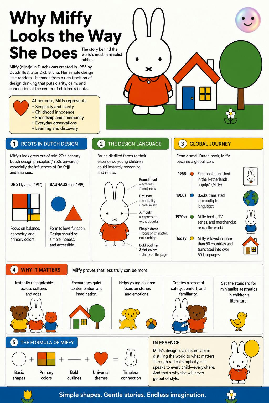I just found out Miffy's friend Snuffy is actually a mystery-solving dog!