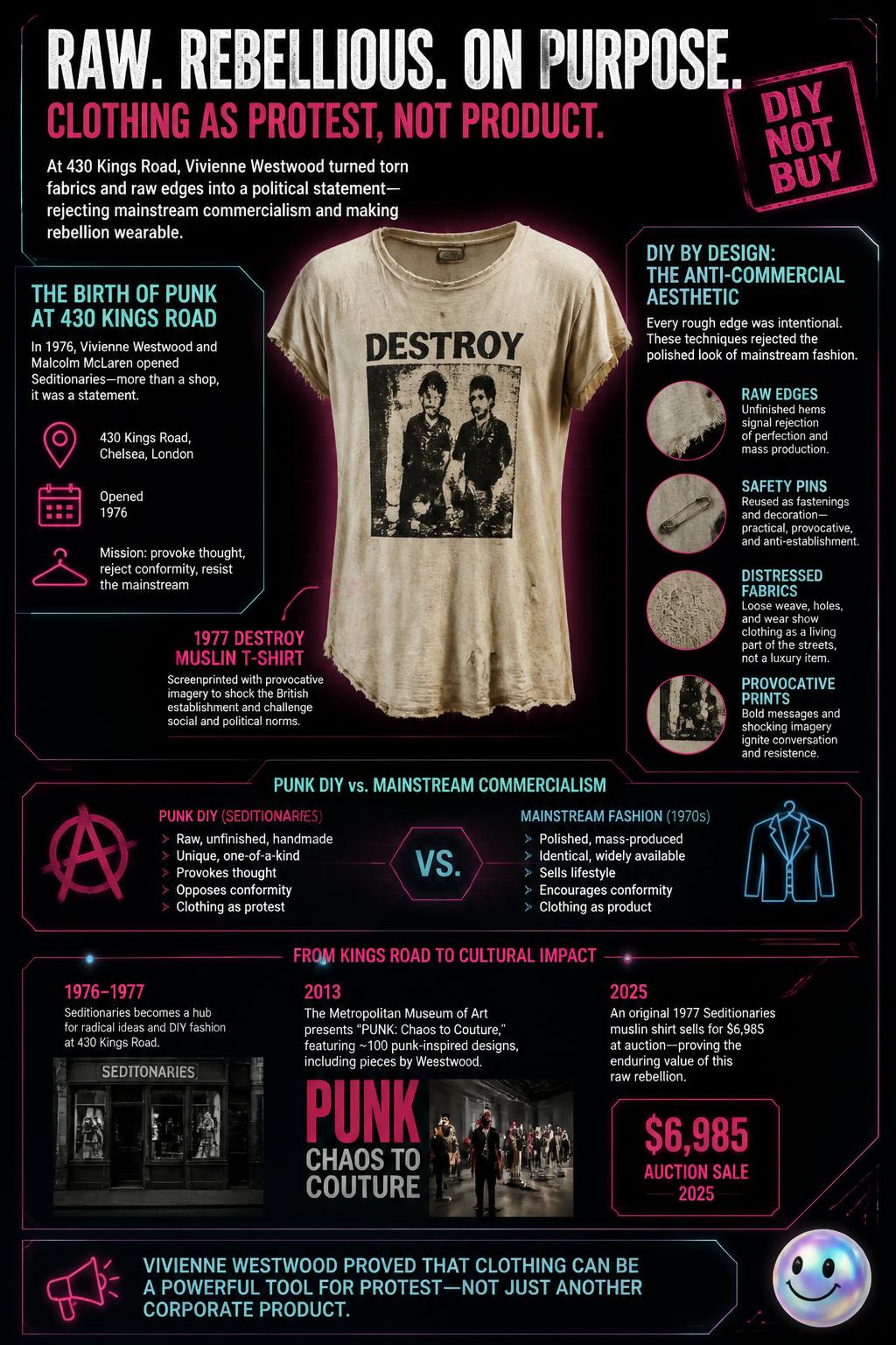At 430 Kings Road, Vivienne Westwood used torn fabrics to rebel against corporate fashion.