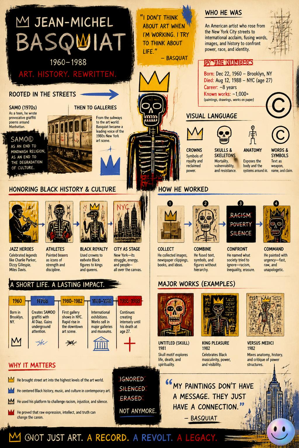 Warhol painted pristine logos just so Basquiat could wildly deface them.