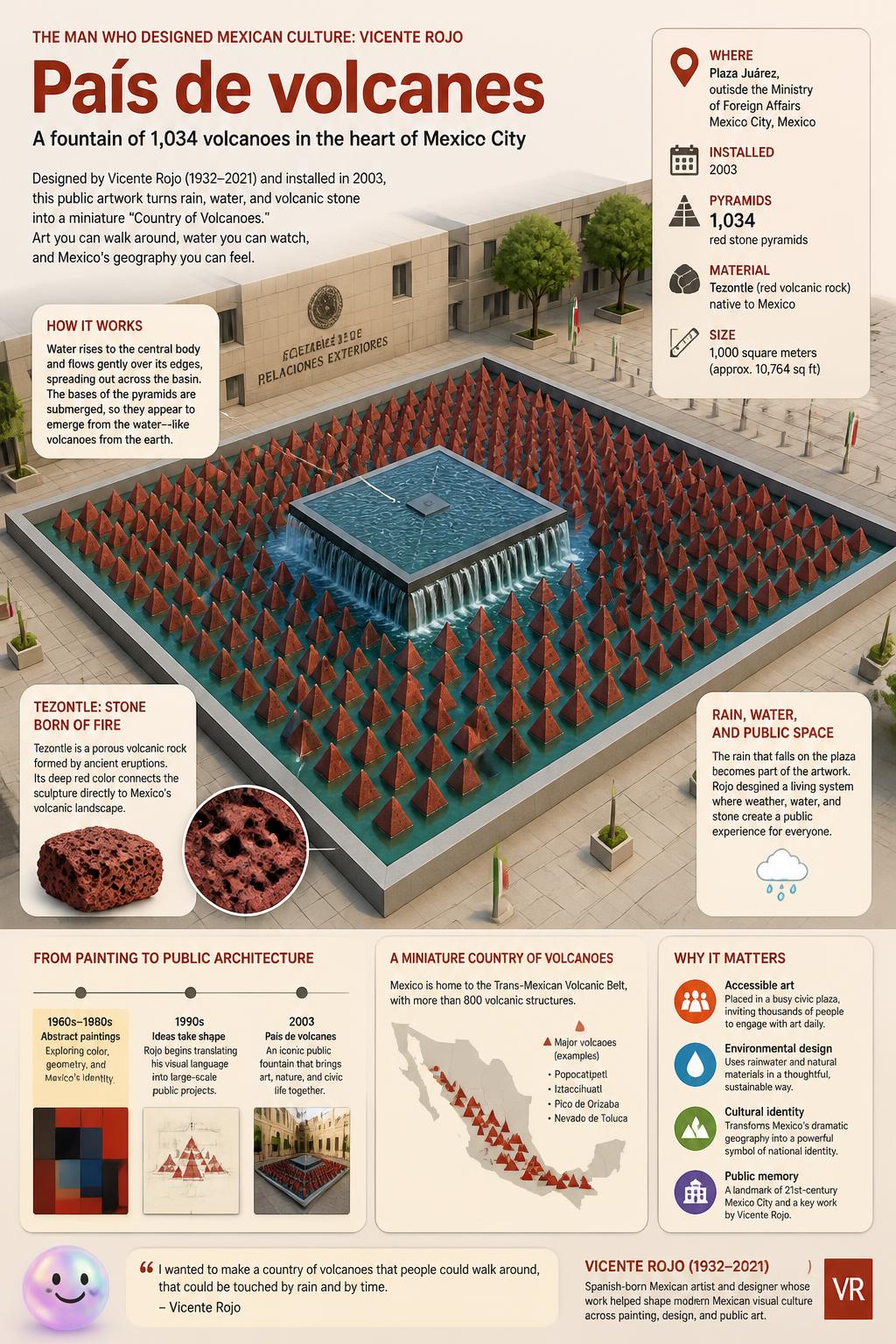 Vicente Rojo shaped Mexican culture by turning 1,034 stone blocks into a volcanic public fountain