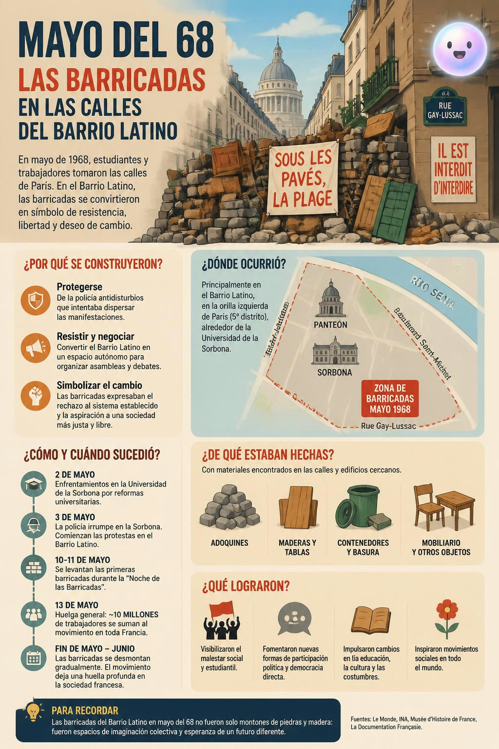 Las barricadas en las calles del Barrio Latino